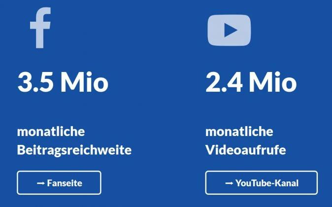 Falsche Zahlen bei HALLO MEINUNG - Peter Weber lügt seit Monaten - Lüge Lügen Mitgleider Fördermitglieder